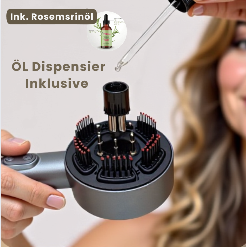 Ayesha™ Scalp Ritual Set für Hair ReGrowth