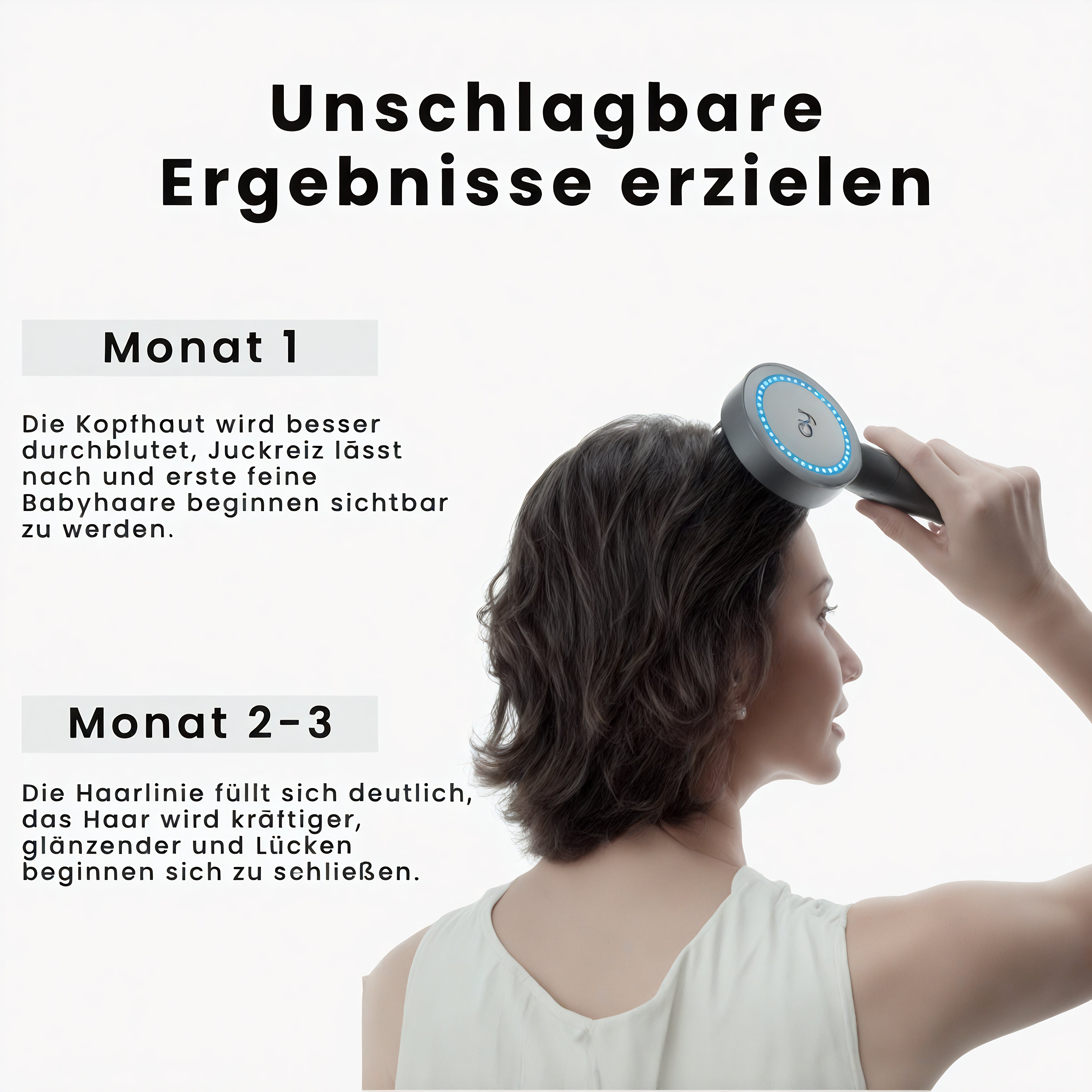 AYESHA™ Scalp Ritual Set